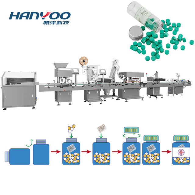 Ligne de production d'emballage de préparation solide à un arrêt